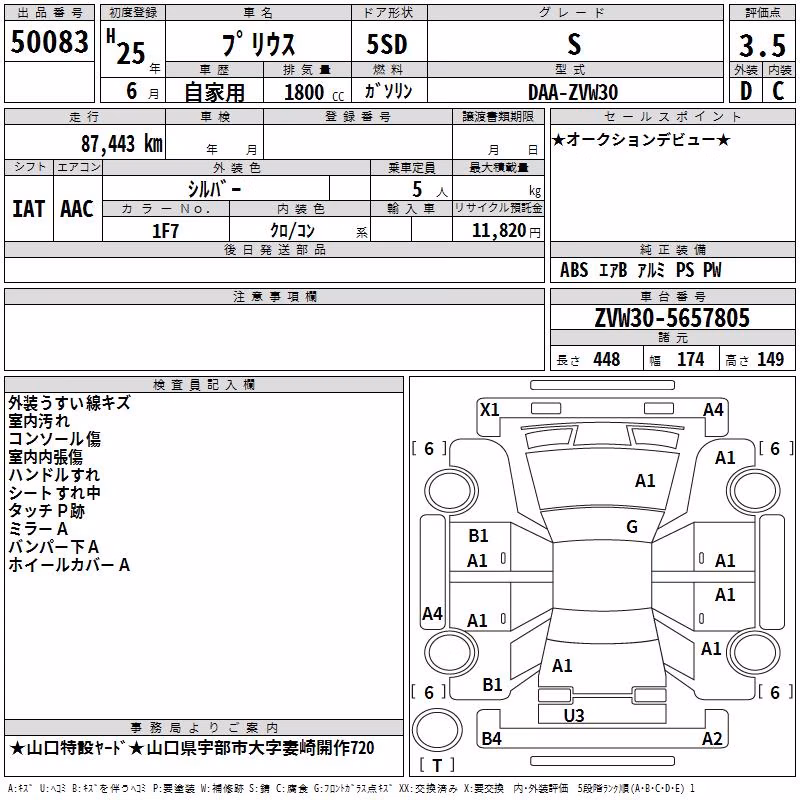 TOYOTA PRIUS