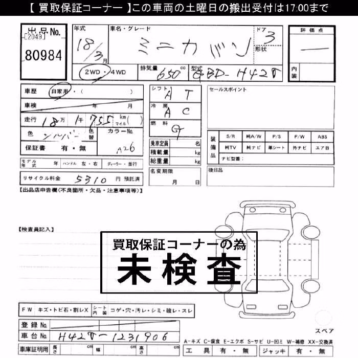 MITSUBISHI MINICA