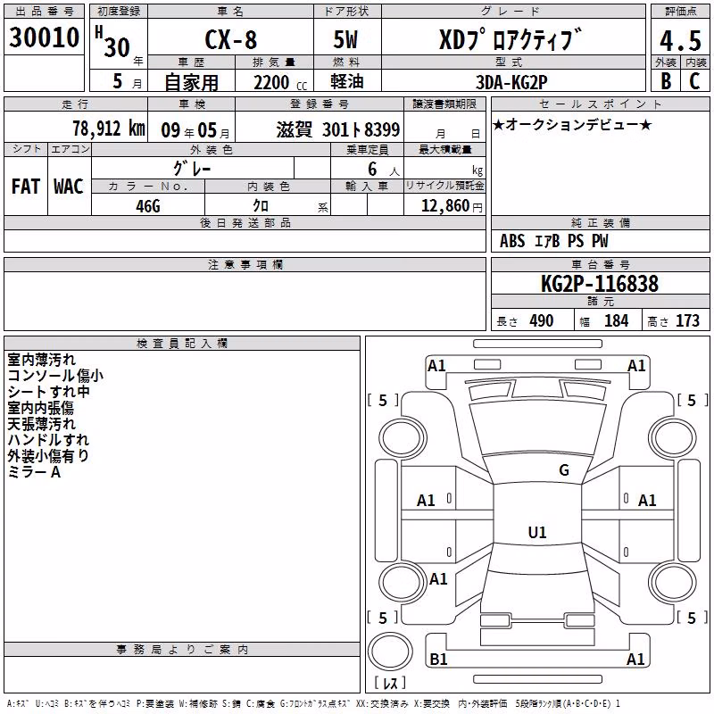 MAZDA CX-8