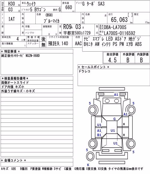 DAIHATSU WAKE