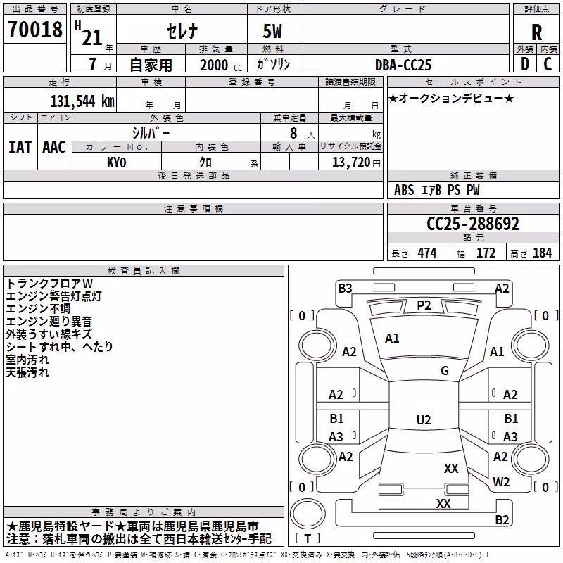 NISSAN SERENA