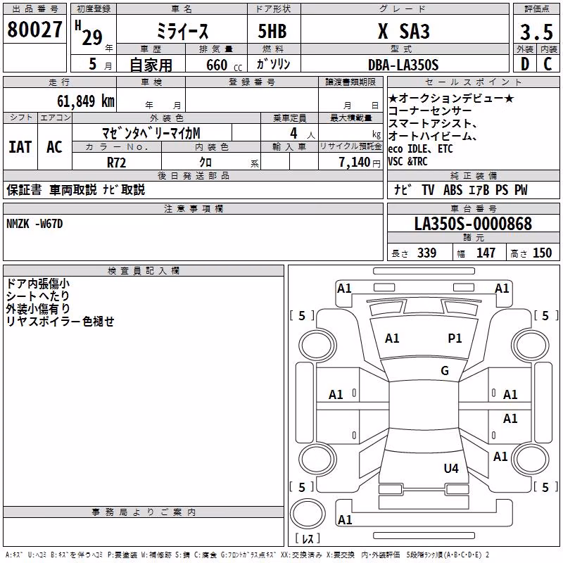 DAIHATSU MIRA E:S