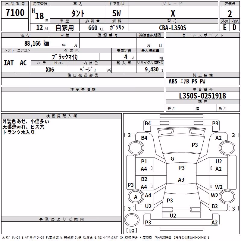 DAIHATSU TANTO