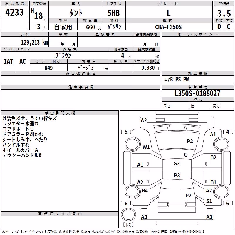 DAIHATSU TANTO