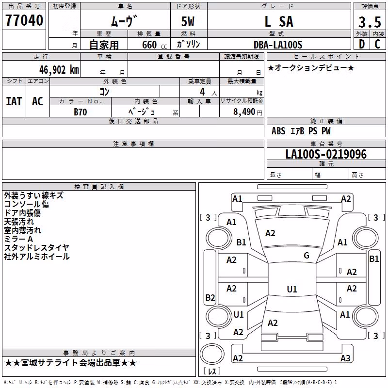 DAIHATSU MOVE