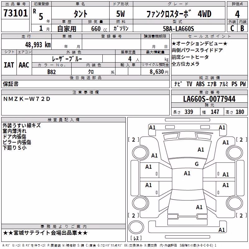 DAIHATSU TANTO