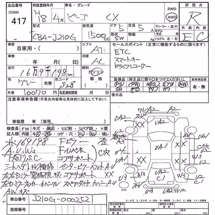 DAIHATSU BE-GO