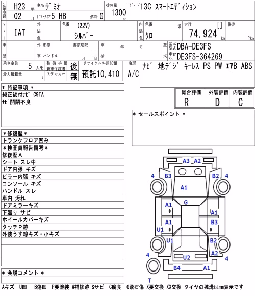 MAZDA DEMIO
