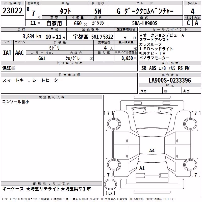 DAIHATSU TAFT