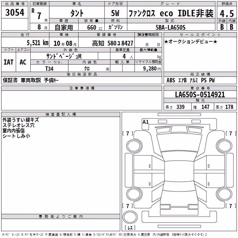 DAIHATSU TANTO