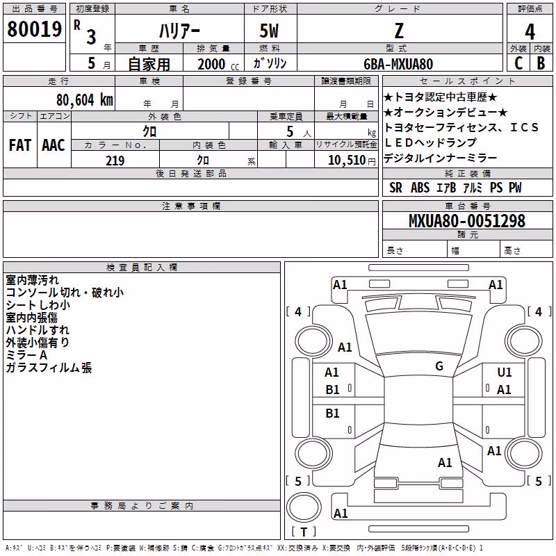 TOYOTA HARRIER