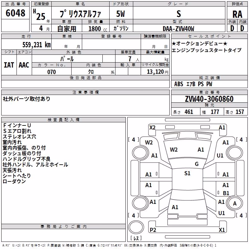 TOYOTA PRIUS ALPHA