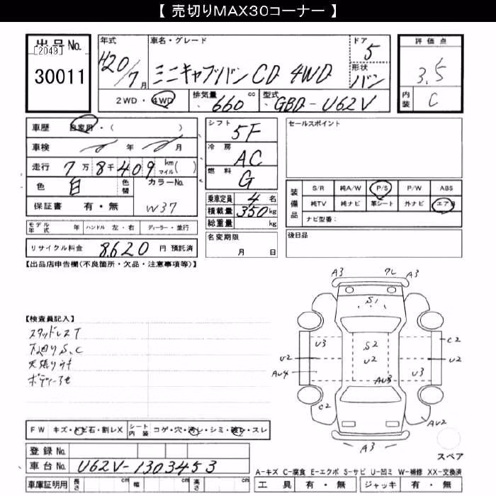 MITSUBISHI MINICAB