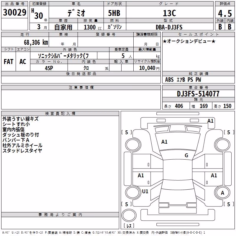 MAZDA DEMIO