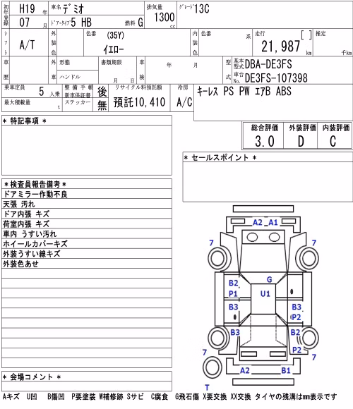 MAZDA DEMIO