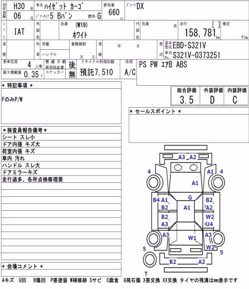 DAIHATSU HIJET