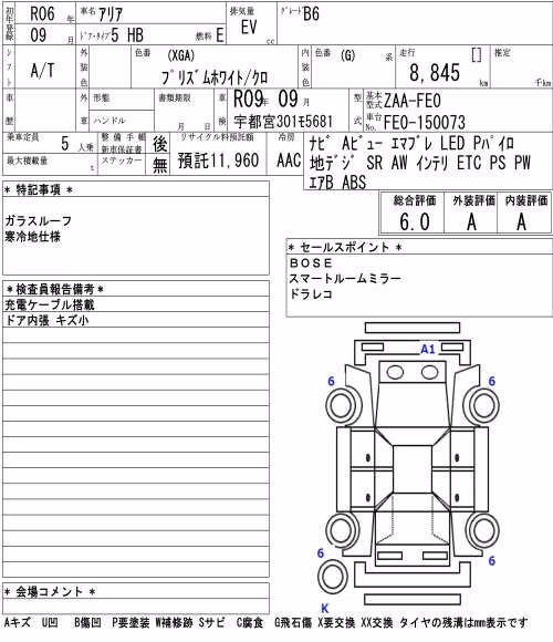 NISSAN ARIYA