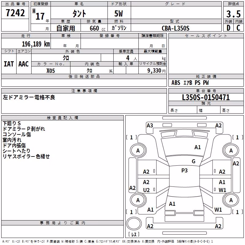 DAIHATSU TANTO