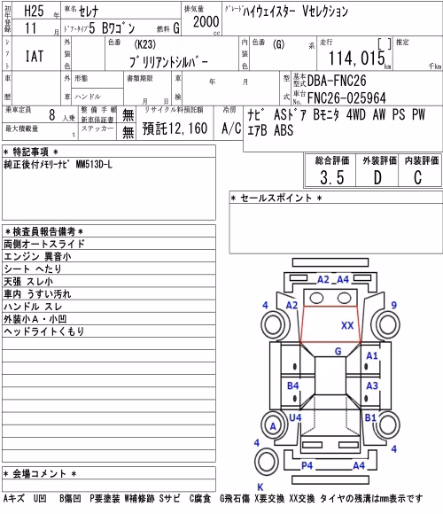 NISSAN SERENA