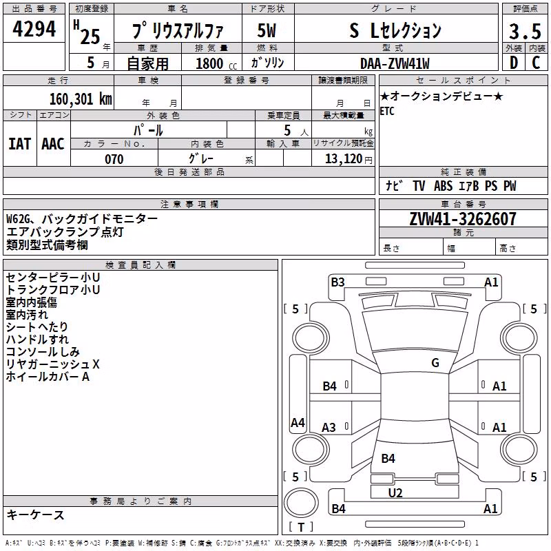 TOYOTA PRIUS ALPHA