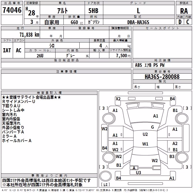 SUZUKI ALTO