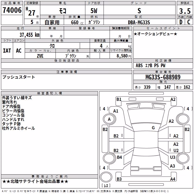 NISSAN MOCO