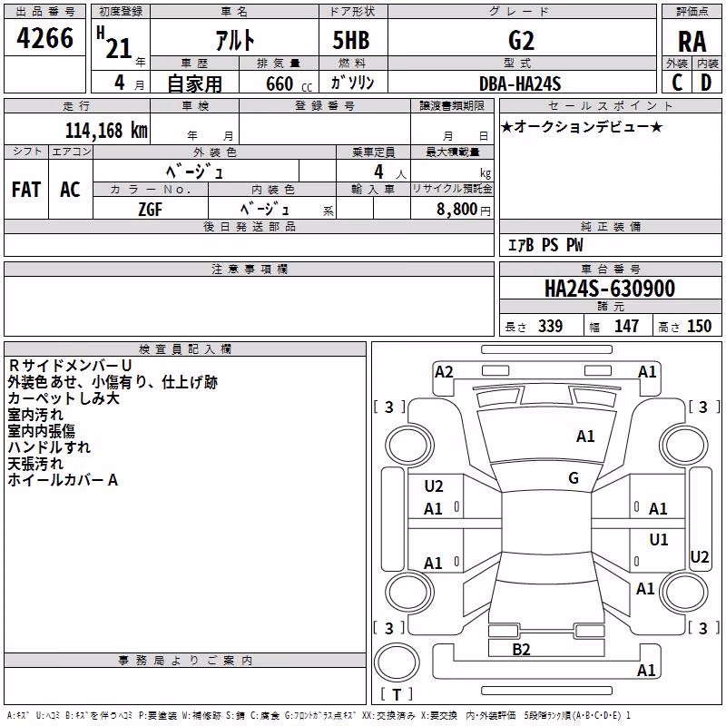 SUZUKI ALTO