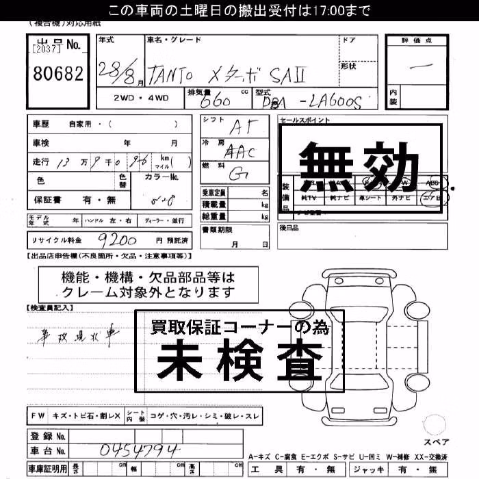 DAIHATSU TANTO