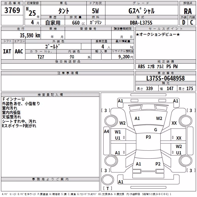 DAIHATSU TANTO