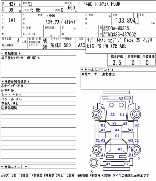 NISSAN MOCO