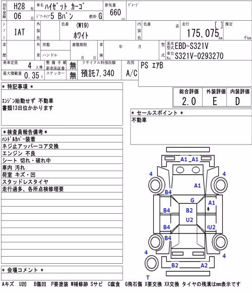 DAIHATSU HIJET