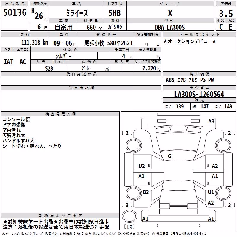 DAIHATSU MIRA E:S
