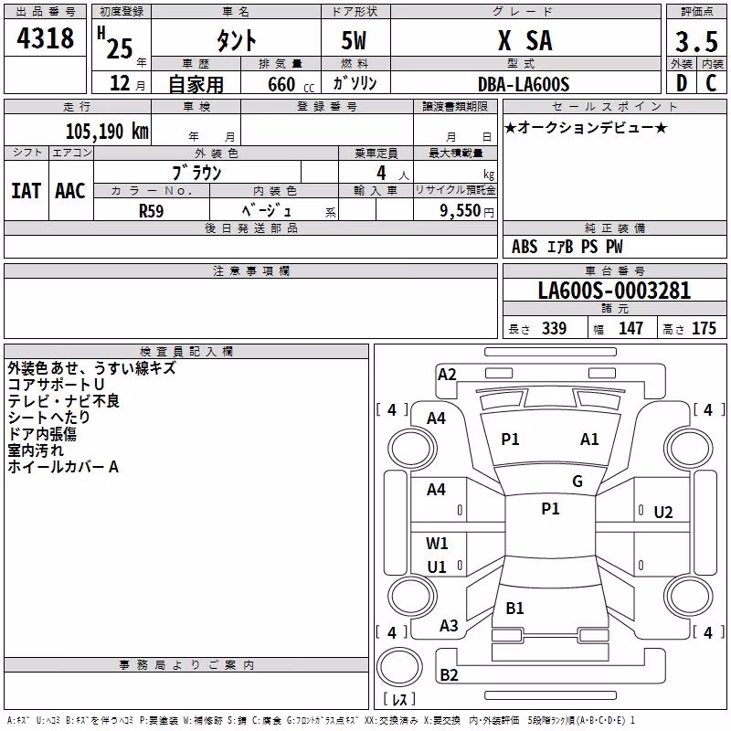 DAIHATSU TANTO