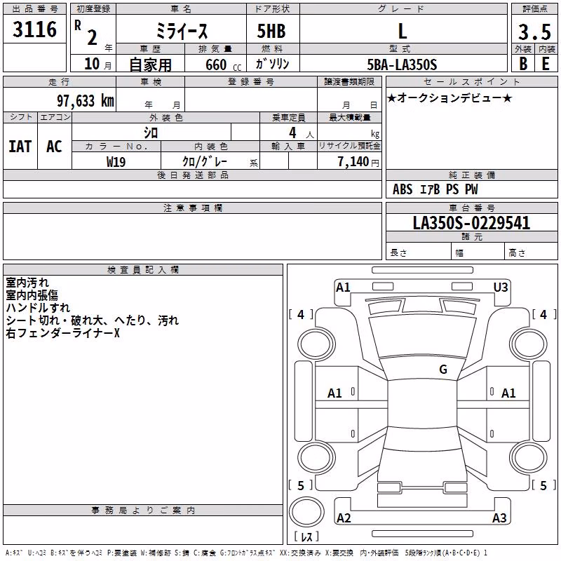 DAIHATSU MIRA E:S