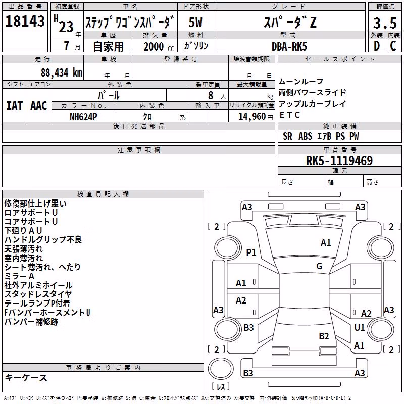 HONDA STEPWGN