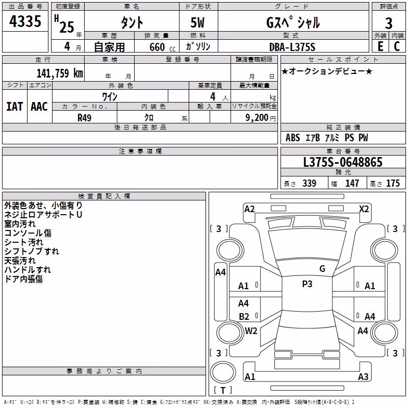 DAIHATSU TANTO