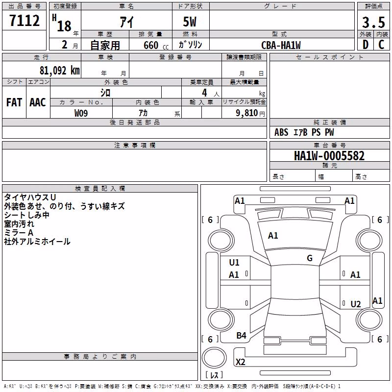 MITSUBISHI I