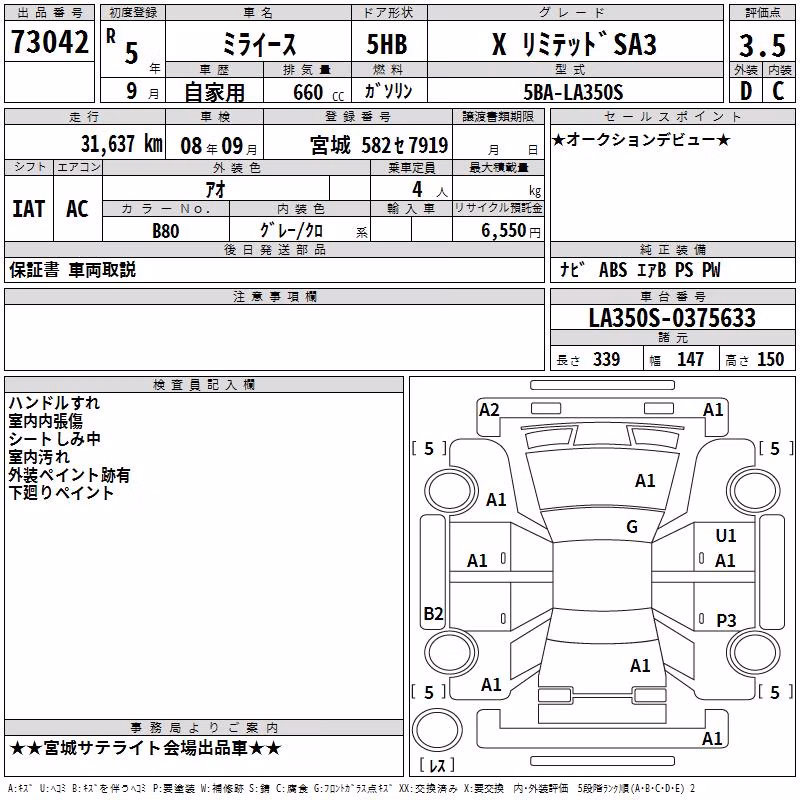 DAIHATSU MIRA E:S