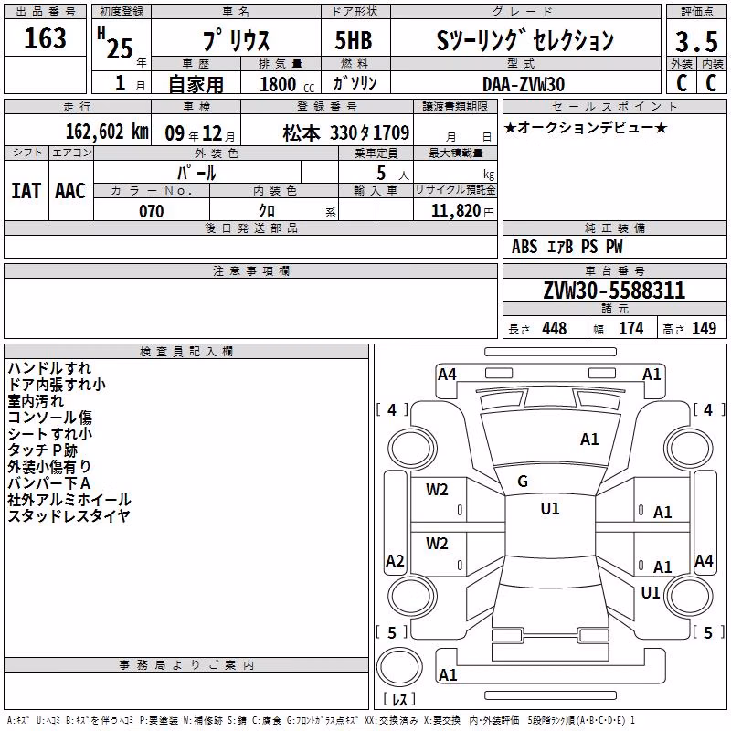 TOYOTA PRIUS