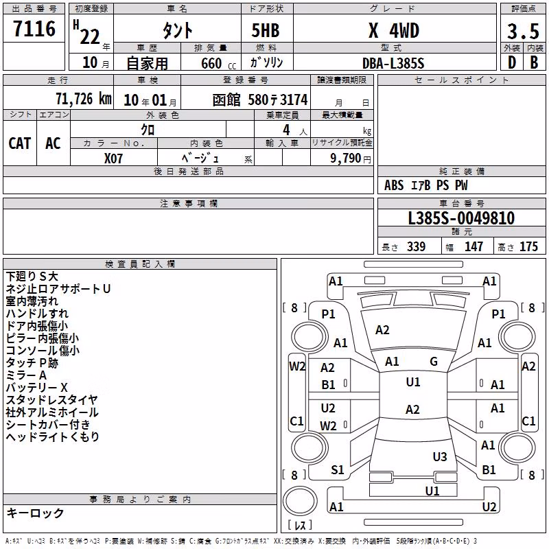DAIHATSU TANTO