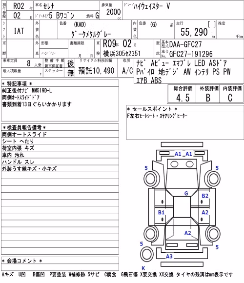 NISSAN SERENA