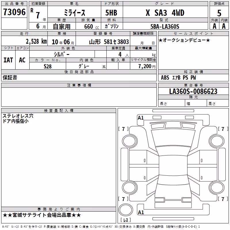 DAIHATSU MIRA E:S