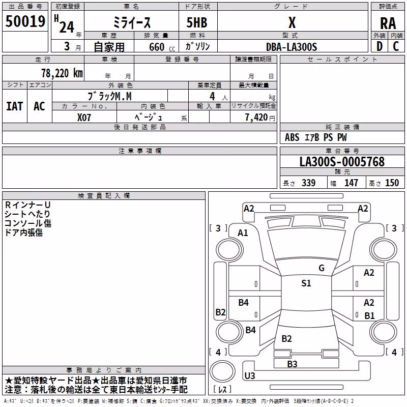 DAIHATSU MIRA E:S