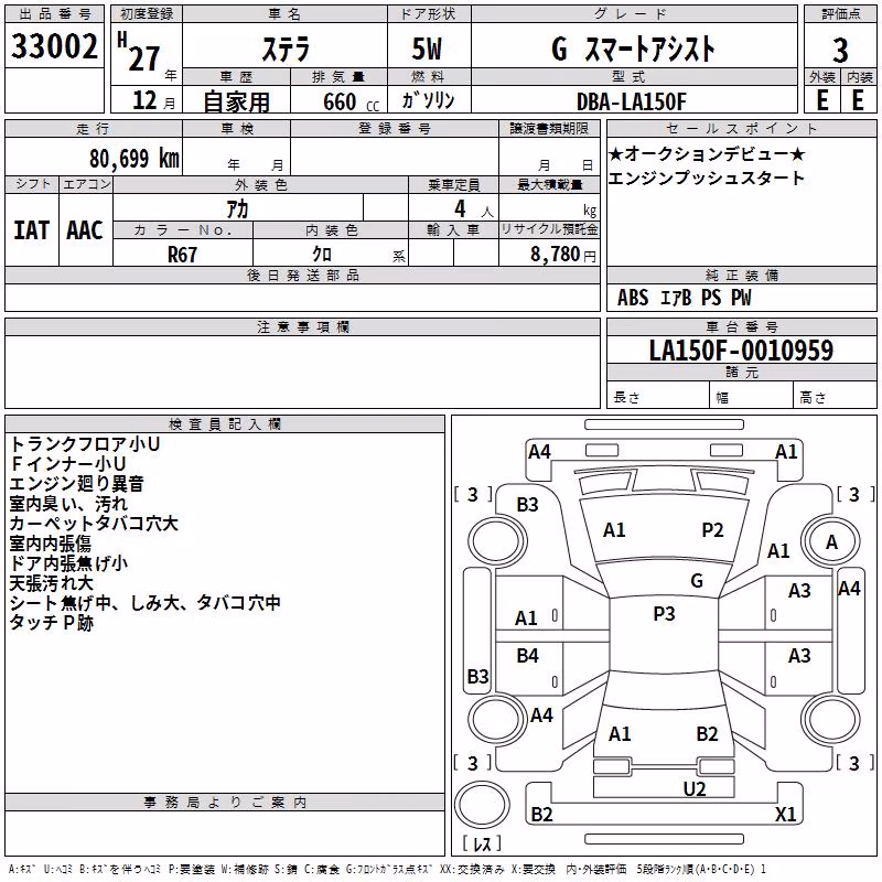 SUBARU STELLA