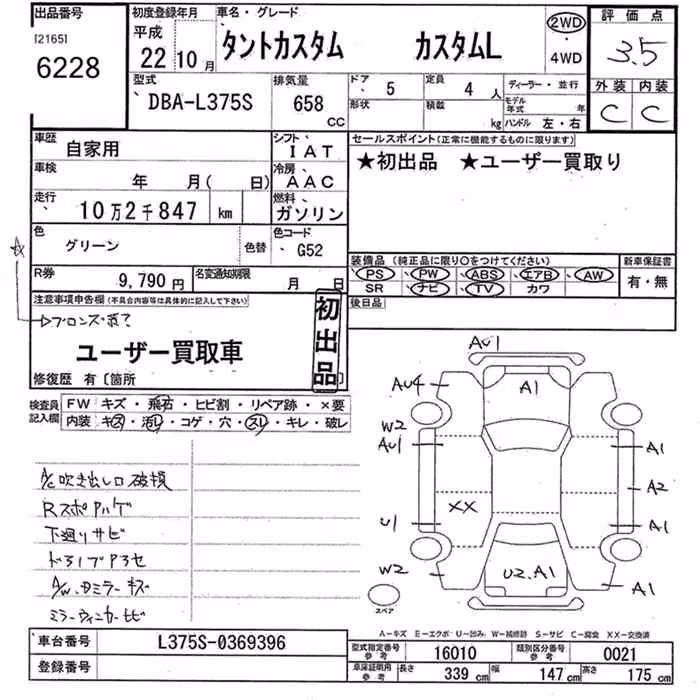 DAIHATSU TANTO
