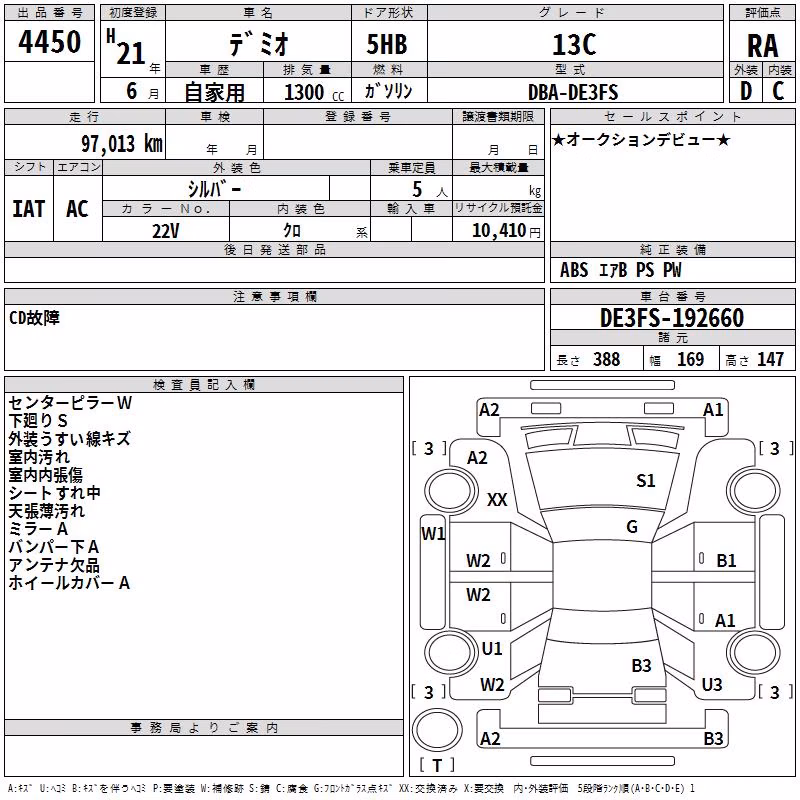 MAZDA DEMIO