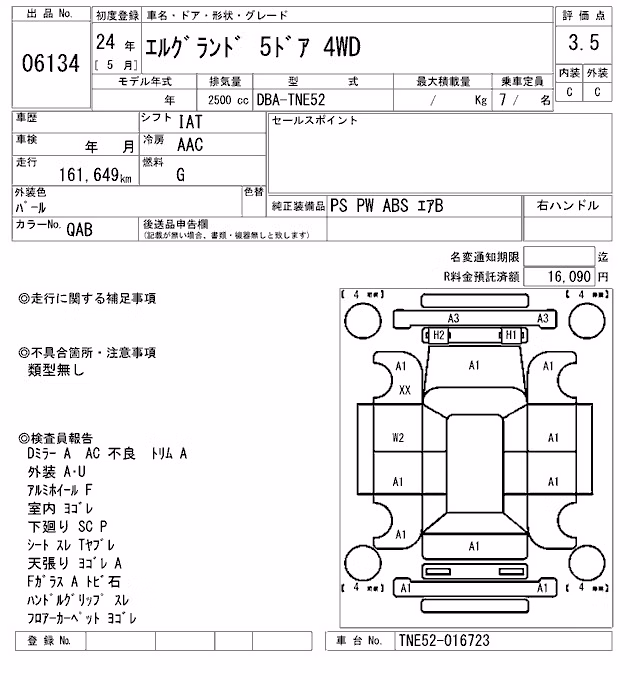 NISSAN ELGRAND