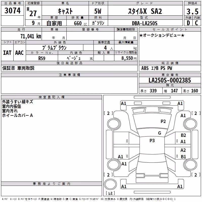 DAIHATSU CAST