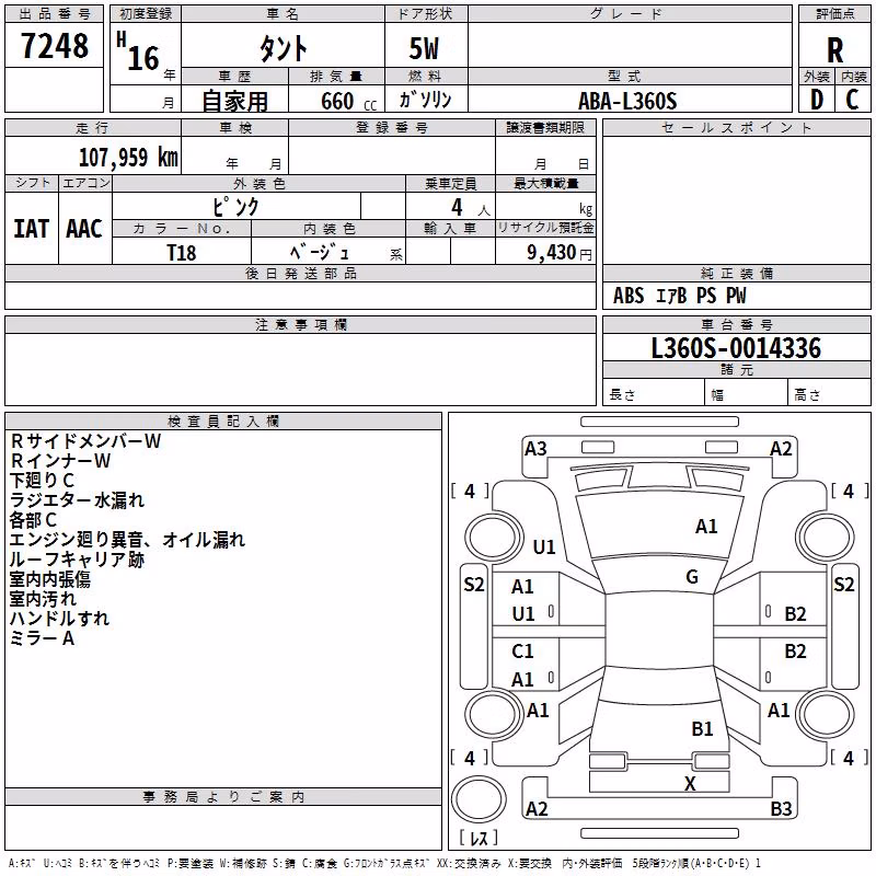DAIHATSU TANTO