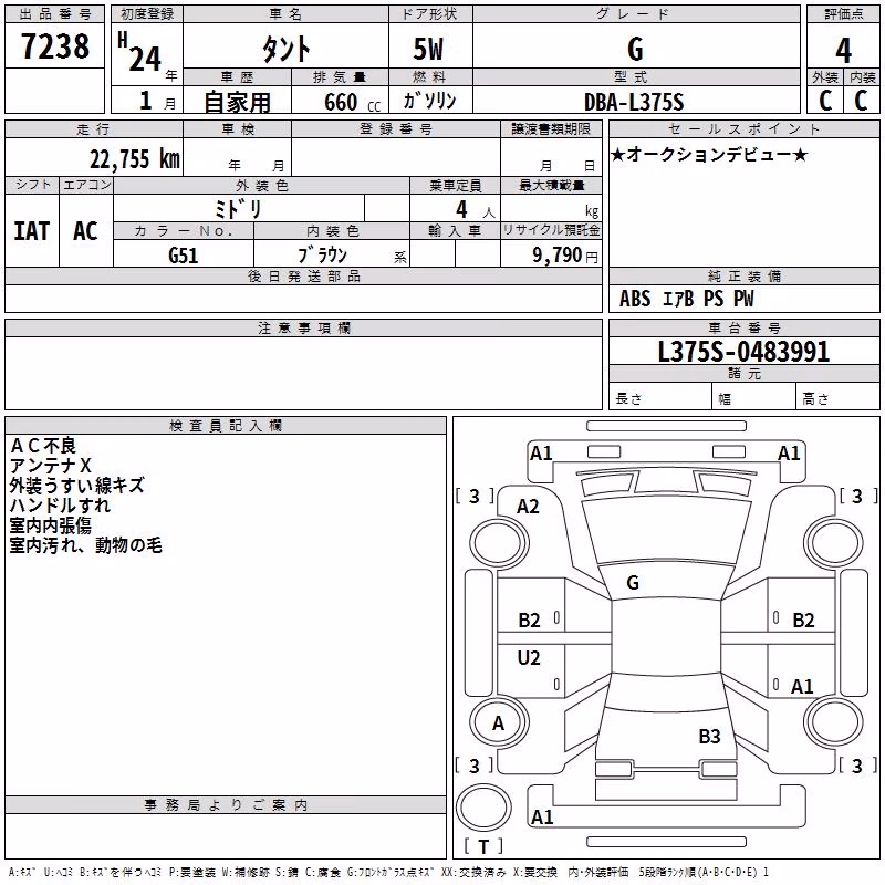 DAIHATSU TANTO